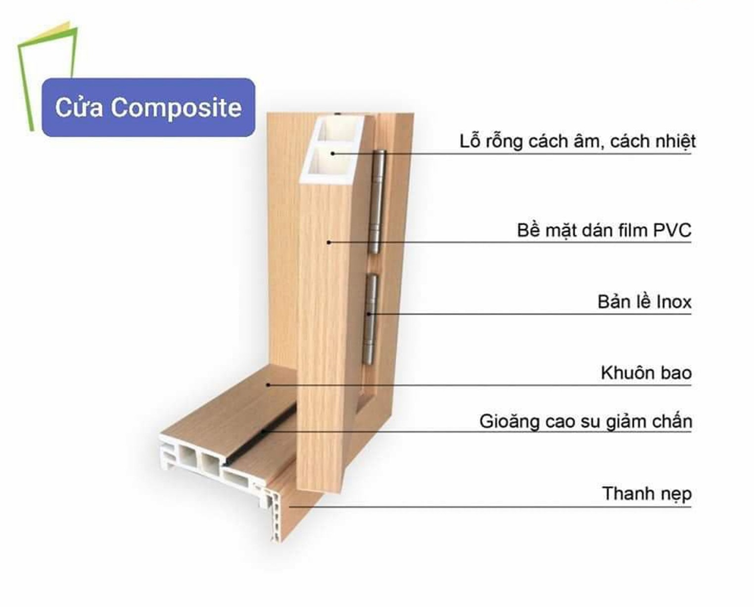 Cửa nhựa gỗ Composite SYA 356